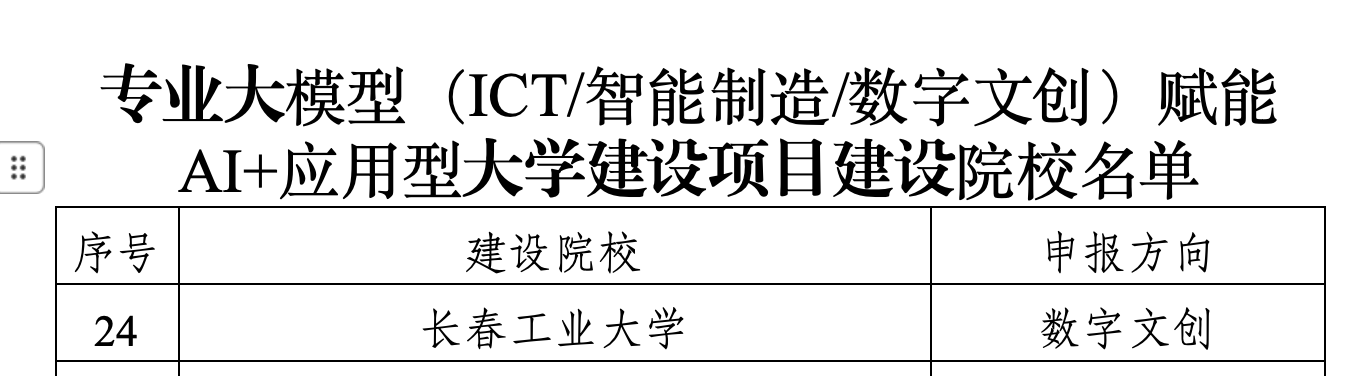 1A42C